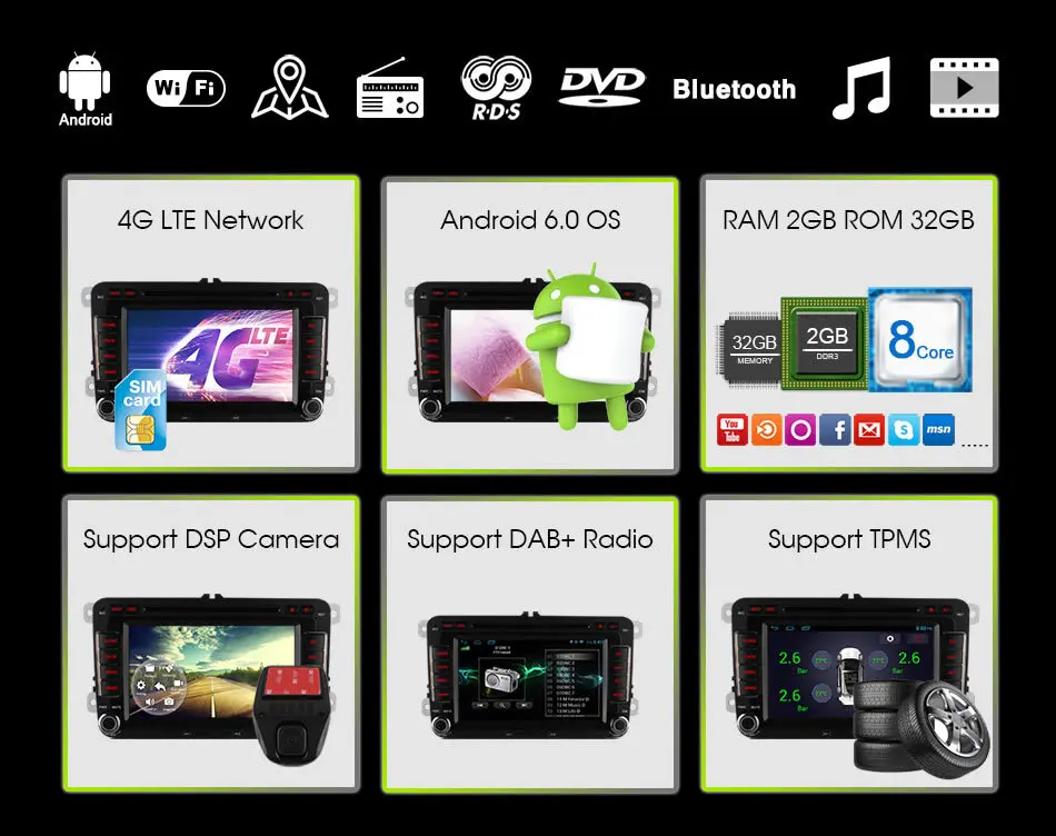 Perfect Ownice Android 6.0 8 Core 32G ROM Car DVD Player For Volkswagen Passat POLO GOLF Skoda Seat Leon With GPS Navi 4G LTE Network 11