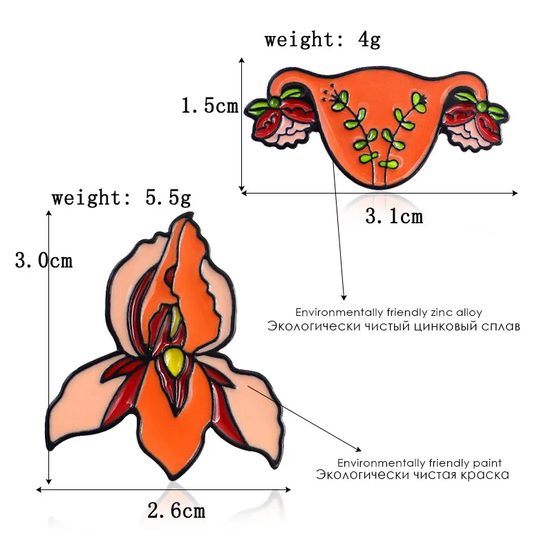 Цветок оверлорда, капельная Брошь для женщин, имитация органов матки, эмалированные булавки, пальто, воротник, кнопка, значок для рюкзака, женская брошь, ювелирное изделие