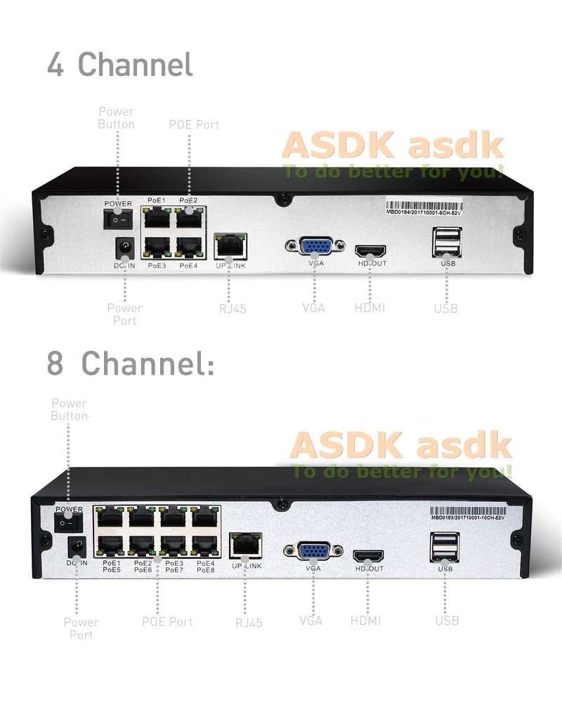 Инжектор POE 4/8-канальный сетевой видеорегистратор 1080P HD сети IP видео Регистраторы 48V 802.3af Стандартный HDMI 4/8 CH CCTV NVR ONVIF P2P Системы для IP Камера