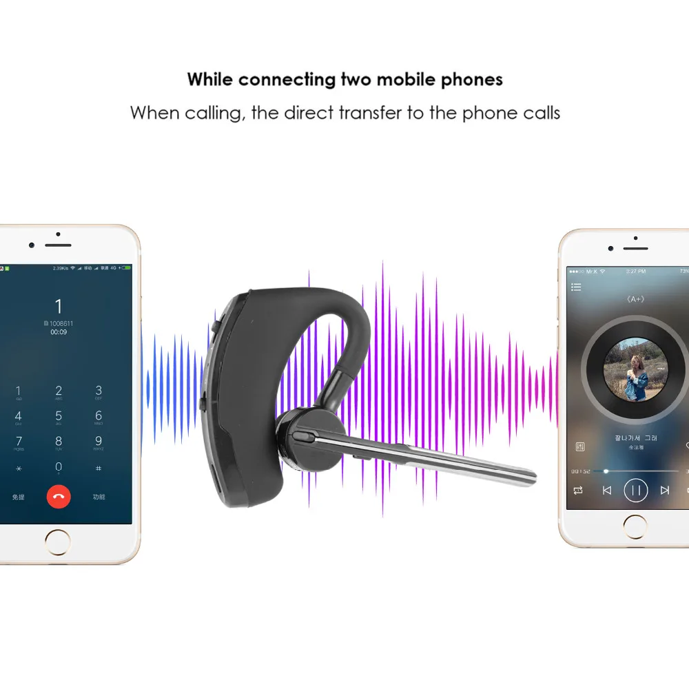 Bluetooth Sport Stereo earphone Handsfree for Business Trucker Driving Wireless Earpiece for xiaomi for iphone for Samsung