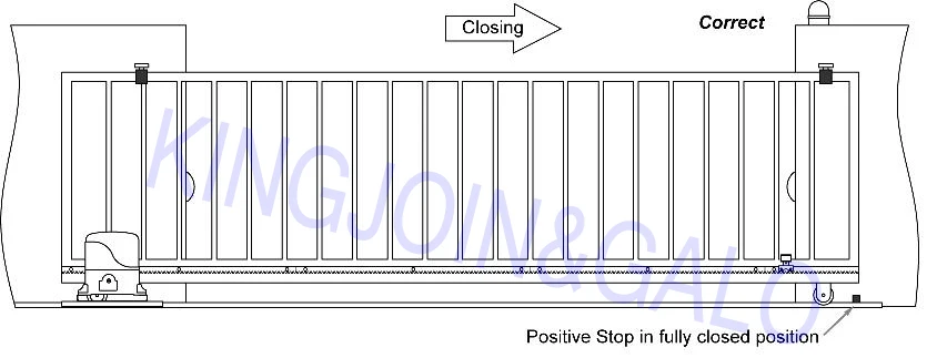 sliding gate motor _