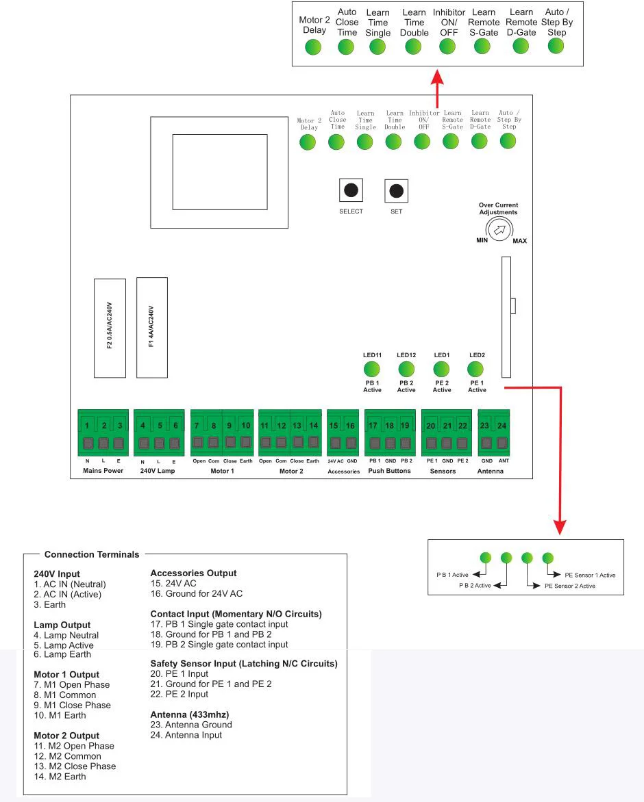 LPSECURITY 220 V поворотный рычаг сверхмощное устройство управления поворотным затвором комплект con gsm-модуль для ворот, сигнализация