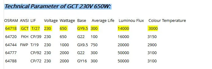 GCT 230 V 650 W GY9.5 галогенная лампа освещение для сцены