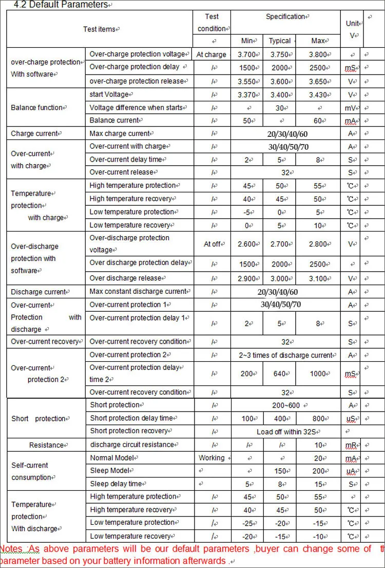 Specfication smart module Lifepo4