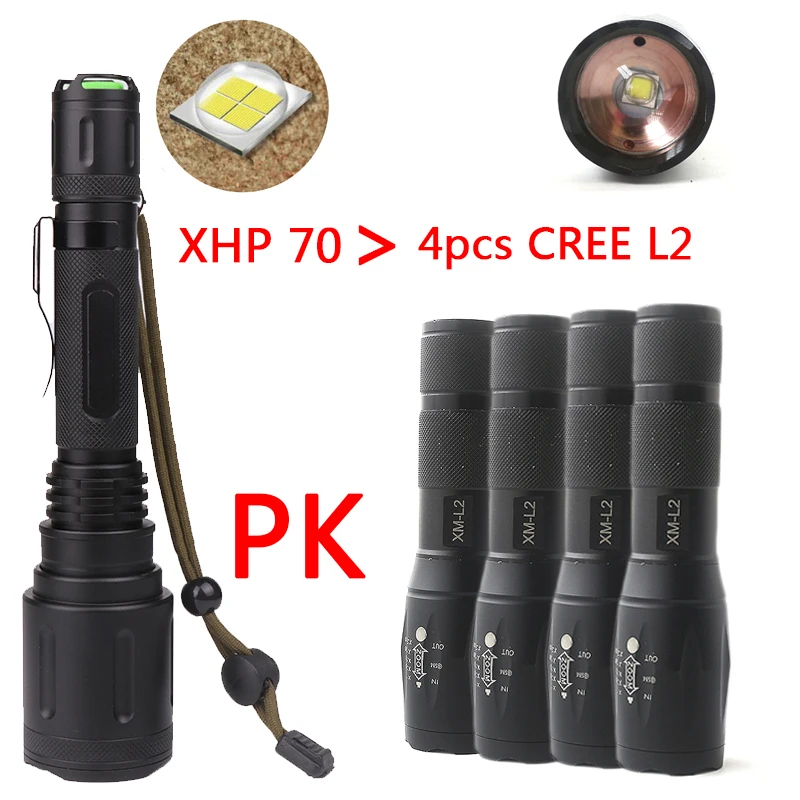 Litwod Z301262 XHP70 powerful LED flashlight torch 20000LM Zoom Tactical defense daylight flashlight Lantern for hunting light