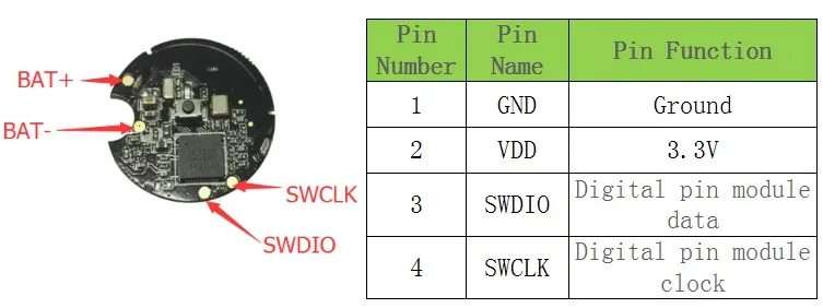 Nrf51822 bluetooth 4.0 módulo sem fio, para