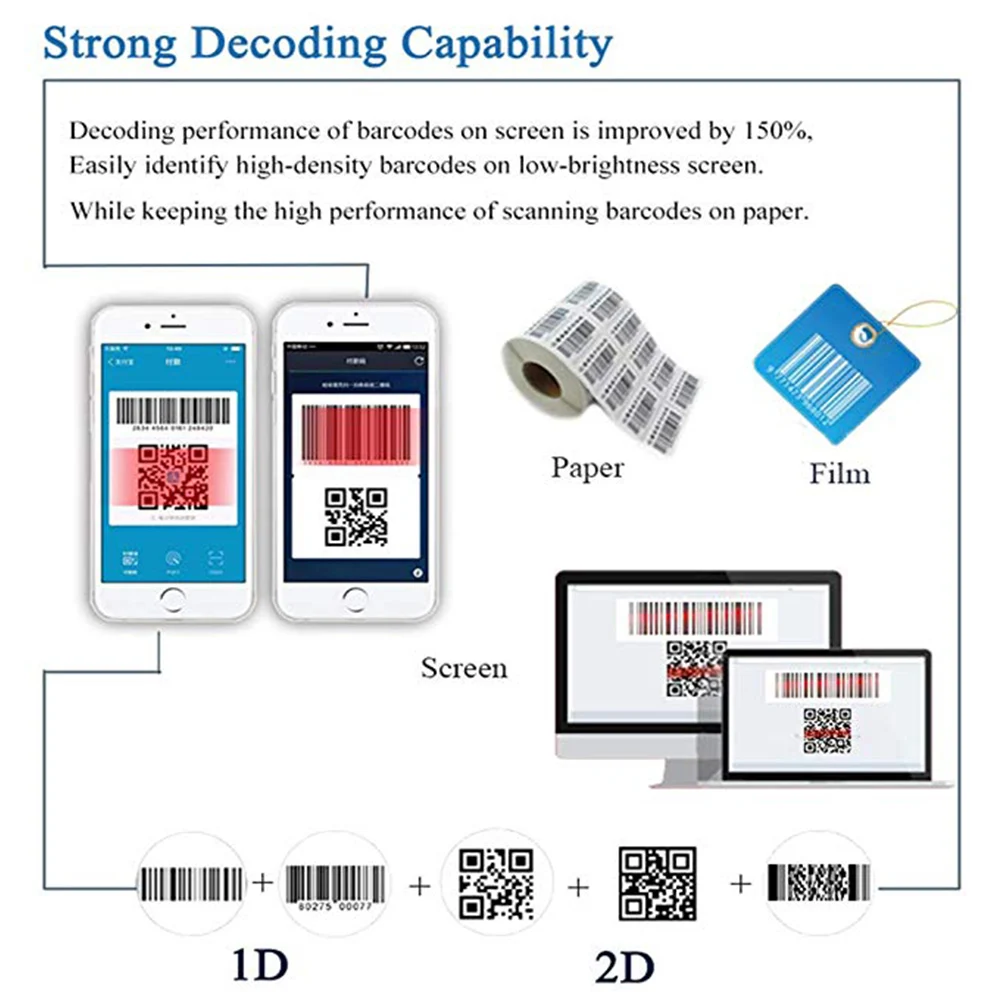 IssyzonePOS 1D 2D QR ماسح الباركود يدوي ماسحة ضوئية بالليزر فيلم شاشة قارئ شفرة التّعرّف مستشعر تلقائي الدفع ماسحة جميع اللغة IssyzonePOS 1D 2D QR ماسح الباركود يدوي ماسحة ضوئية بالليزر فيلم شاشة قارئ شفرة التّعرّف مستشعر تلقائي الدفع ماسحة جميع اللغة