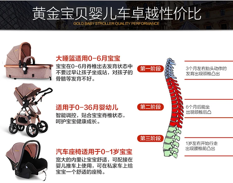3 в 1 высокая-профиль детская тележка может сидеть в светильник портативный амортизатор складные Новорожденные детские тележки золотой ребенок