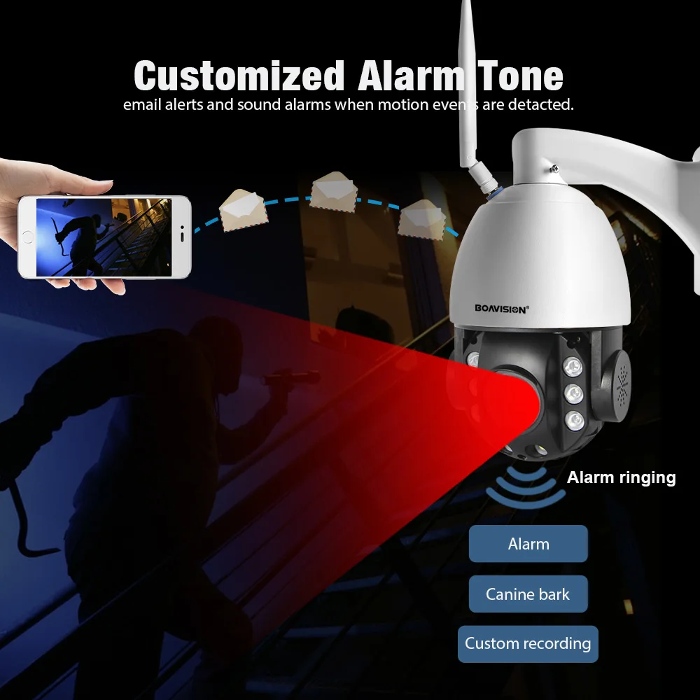 Clearance HD 2MP Wireless PTZ Dome IP Cam WIFI 10X / 20X Optical Zoom Outdoor Security Video CCTV Cam Two Way Audio White Light 80M IR 11