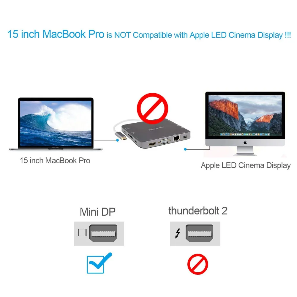 Многопортовый концентратор USB C, кабель 10 в 1, многопортовый концентратор usb type C, Совместимость с Thunderbolt 3, серый/розовое золото