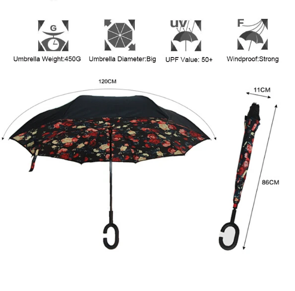 27 цветов C-Hook ветрозащитный обратный складной зонт для автомобиля с длинным хвостовиком перевернутый двойной слой защита от дождя Зонт Прямая