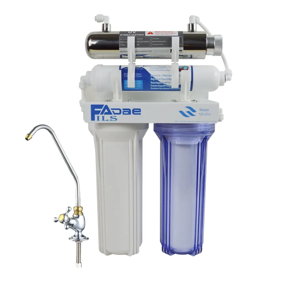 Best nvidia settings. 6. Filtering quality. Качество фильтрации текстур. Long range отличие perfomance.