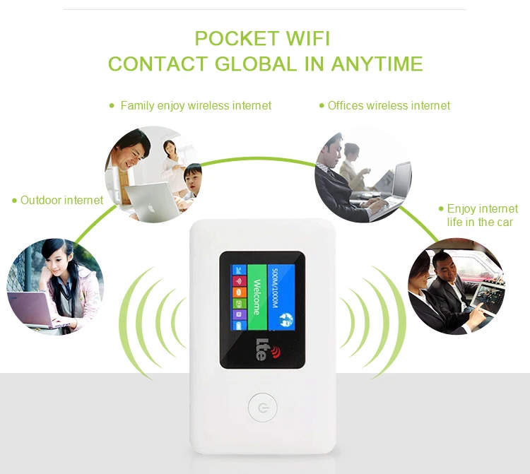 TIANJIE 4G LTE Карманный wifi роутер автомобильный мобильный wifi LTE EDG GSM беспроводной мини Мобильный Wi-Fi разблокированный роутер со слотом для sim-карты