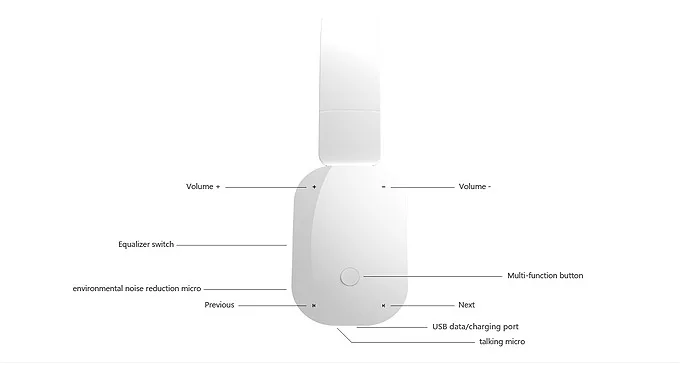 cannice headblue1 headphone wireless (7)