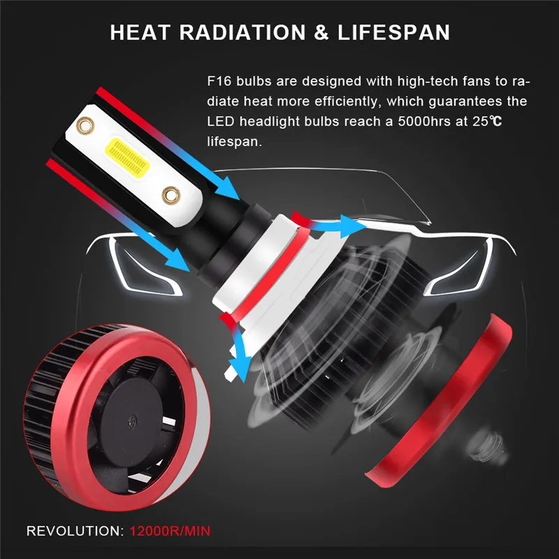 Online Mini bombillas LED para coches H4 H7 H11 9005 9006 DOB Chip lamparas faros antiniebla para coches 20000LM 6500K luces de día y noche