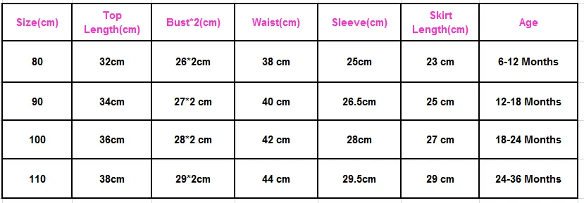 Newborn Baby Girls Clothes Sets 2pcs Cotton&linen Tops T-shirt Flowers Skirts Outfits Clothes