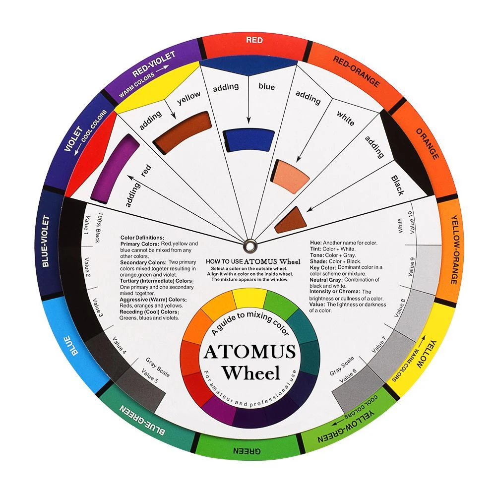 Color Wheel Chart Mixing Colors