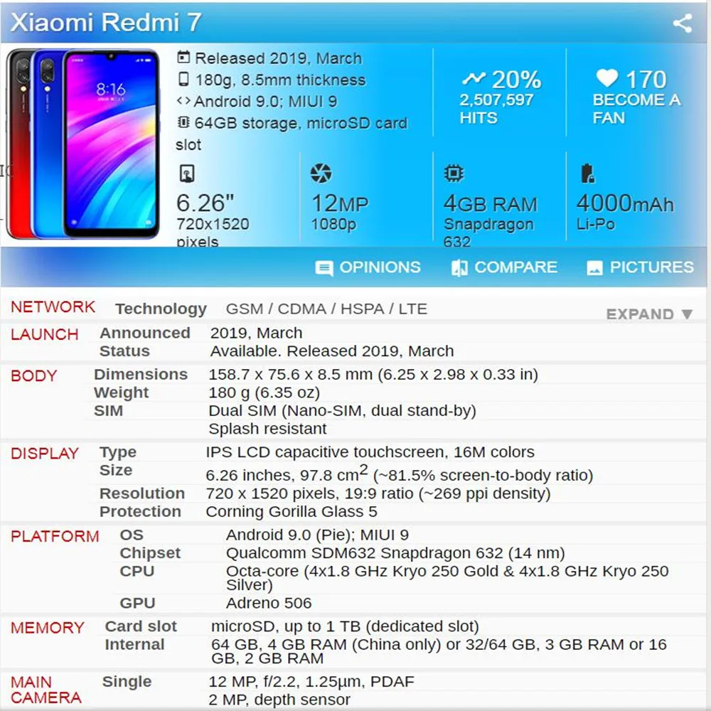 AAA для Xiaomi Redmi 7 ЖК-дисплей Дисплей 10-точечный Сенсорный экран Функция 6,26 дюймов 1520*720 дигитайзер сборка Рамка для Redmi 7 Экран