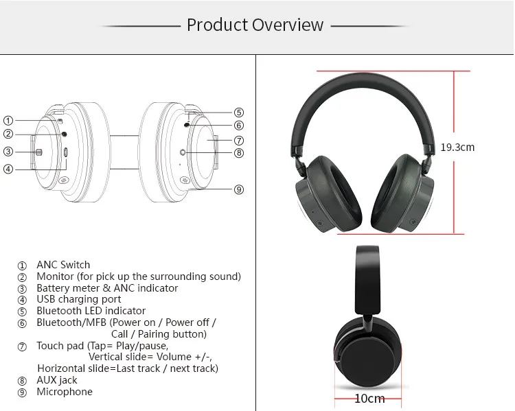 Active Noise Cancelling Headphones