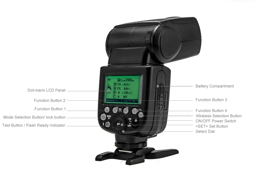 Godox TT685O 2,4G Беспроводной HSS ttl Вспышка Speedlite+ Z кронштейн штатива головы для видеокамеры Olympus E-M10II/E-M5II/E-M1/E-PL8/E-PL7E-PL6