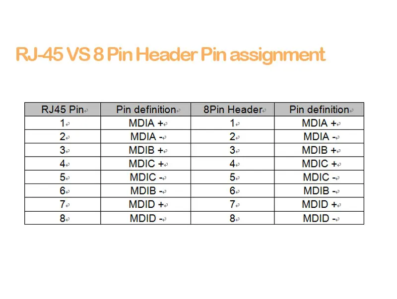 8port-gigabit-H1-PCBA_08