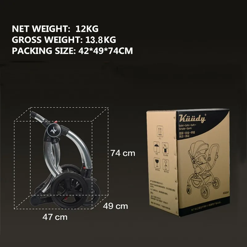 Double size