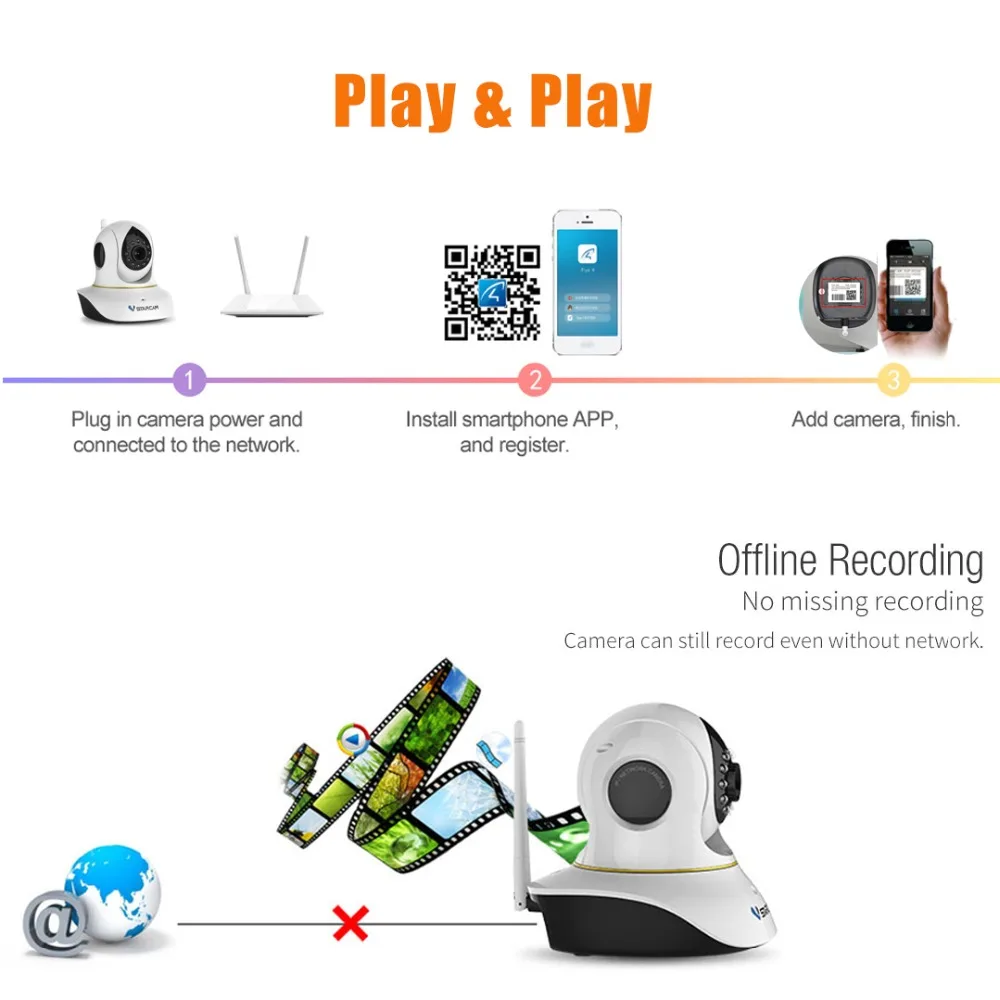 Vstarcam C38S 2.0MP FULL HD Wireless IP Camera 1080P Infrared Audio Record 128G TF Card Slot Securi