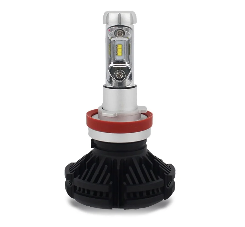 luz de led