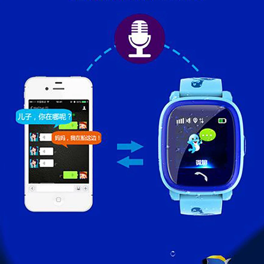 Детские Смарт-часы DF25 с gps-телефоном, детские часы для плавания, IP67, водонепроницаемые, SOS устройство определения местоположения, трекер для детей, безопасный, анти-потерянный монитор
