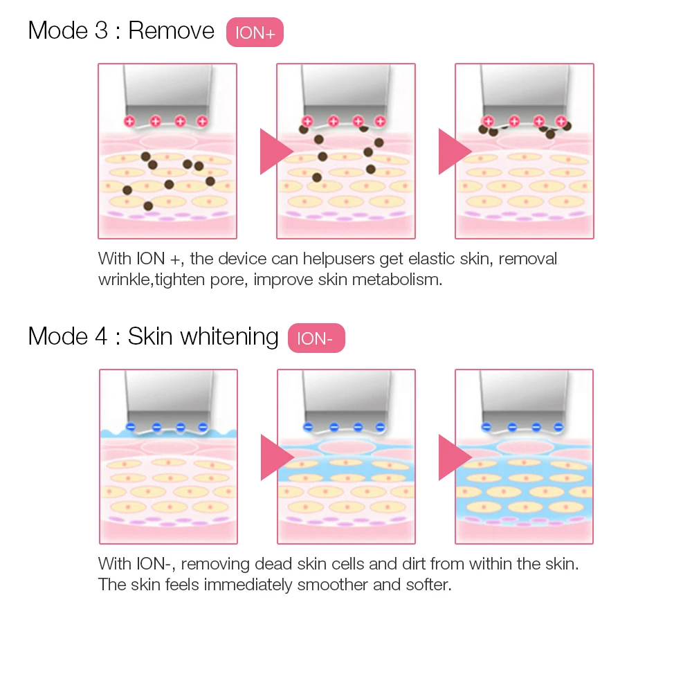Purificador da Pele Dispositivo de Limpeza Cuidados com a Pele Ultra-sônico Massageador Facial Microdermabrasion Profunda Anion Rosto Peeling Levantamento Purificador 11 High Quality Beleza e saúde