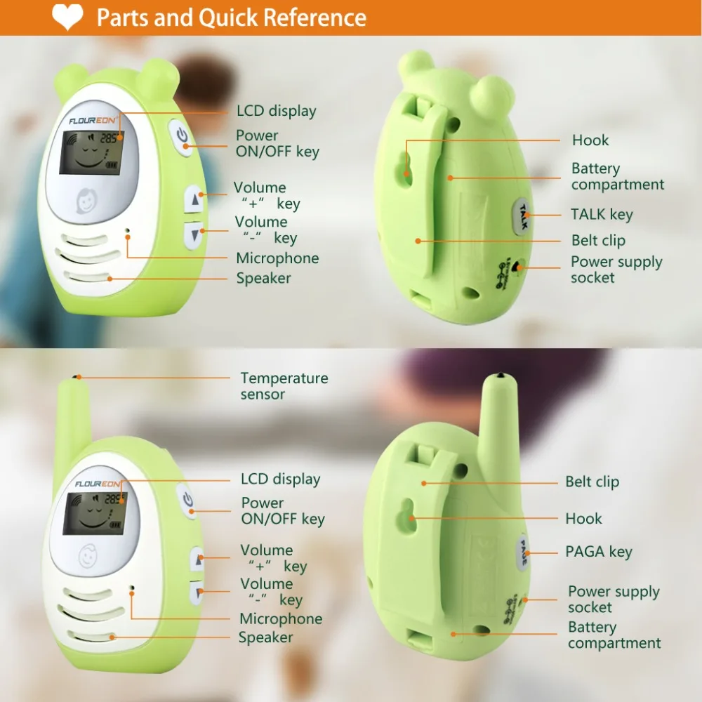 Радионяня подключение к телефону