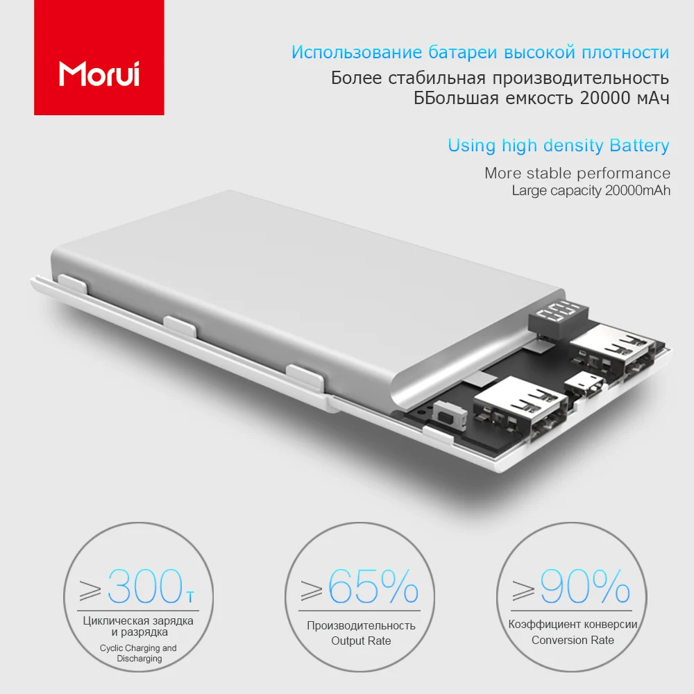 MORUI ML20 Power Bank 20000mAh Portable Charger Large Capacity Mobile Power with LED Smart Digital Display for Phones Tablet