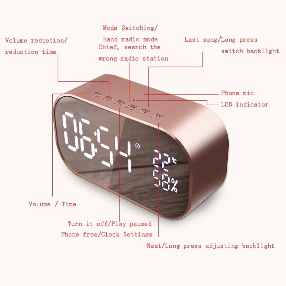 S2 Portable Bluetooth Speaker Support-Temperature LCD Display FM Radio Alarm Clock 3