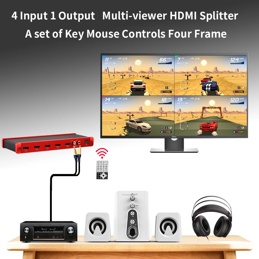 HDMI коммутатор 4x1 Quad Multiviewer бесшовные с в режиме реального времени для Multivideo Экран