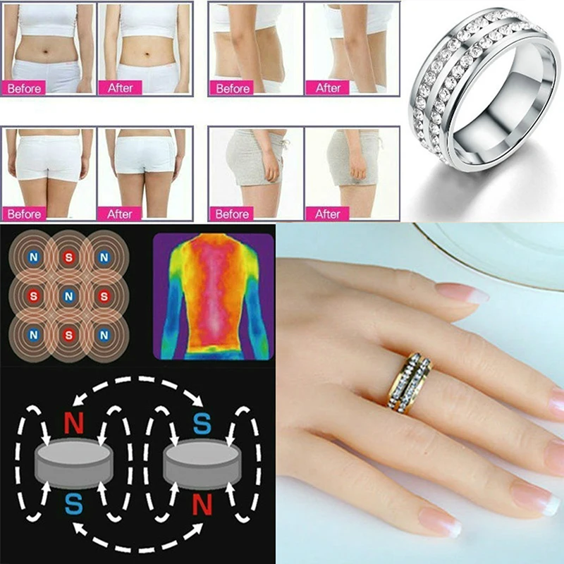 

Slimming Healthcare Fat Burning Weight Loss Ring Anillo Mujer Bague Crystal Stainless Steel Rings For Women