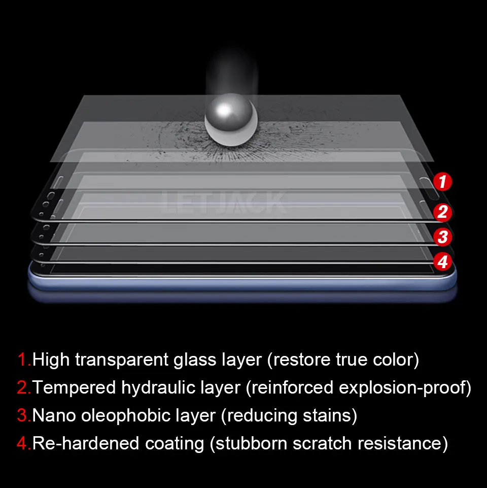 Screen Protector Film for huawei honor 8c