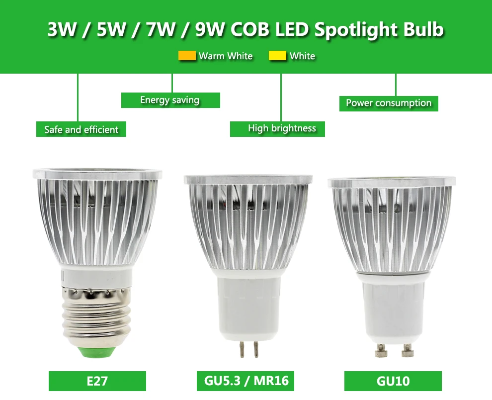 4 шт./лот светодиодный Spotlight E27 GU10 GU5.3 MR16 пятно света лампы 3 W 5 W 7 W 9 W AC85-265V белый/теплый белый лампы освещения