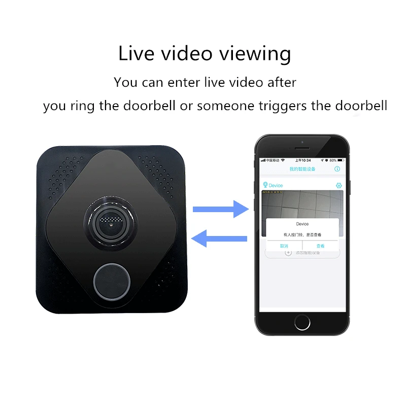 Умный IP видеодомофон Wi-Fi видеодомофон дверной звонок wifi дверной Звонок камера для квартиры ИК сигнализация беспроводная камера безопасности