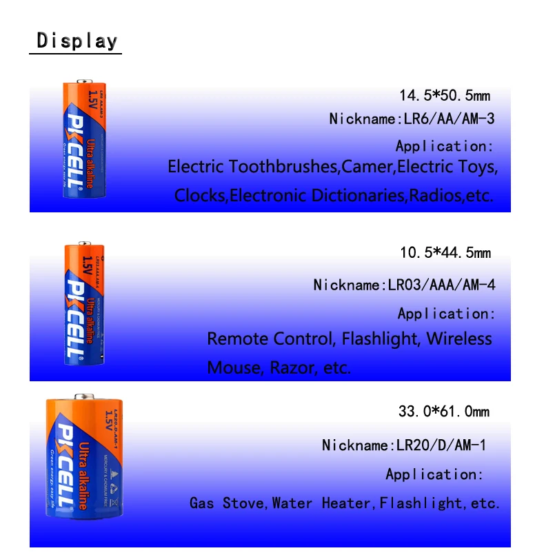 DISPLAY