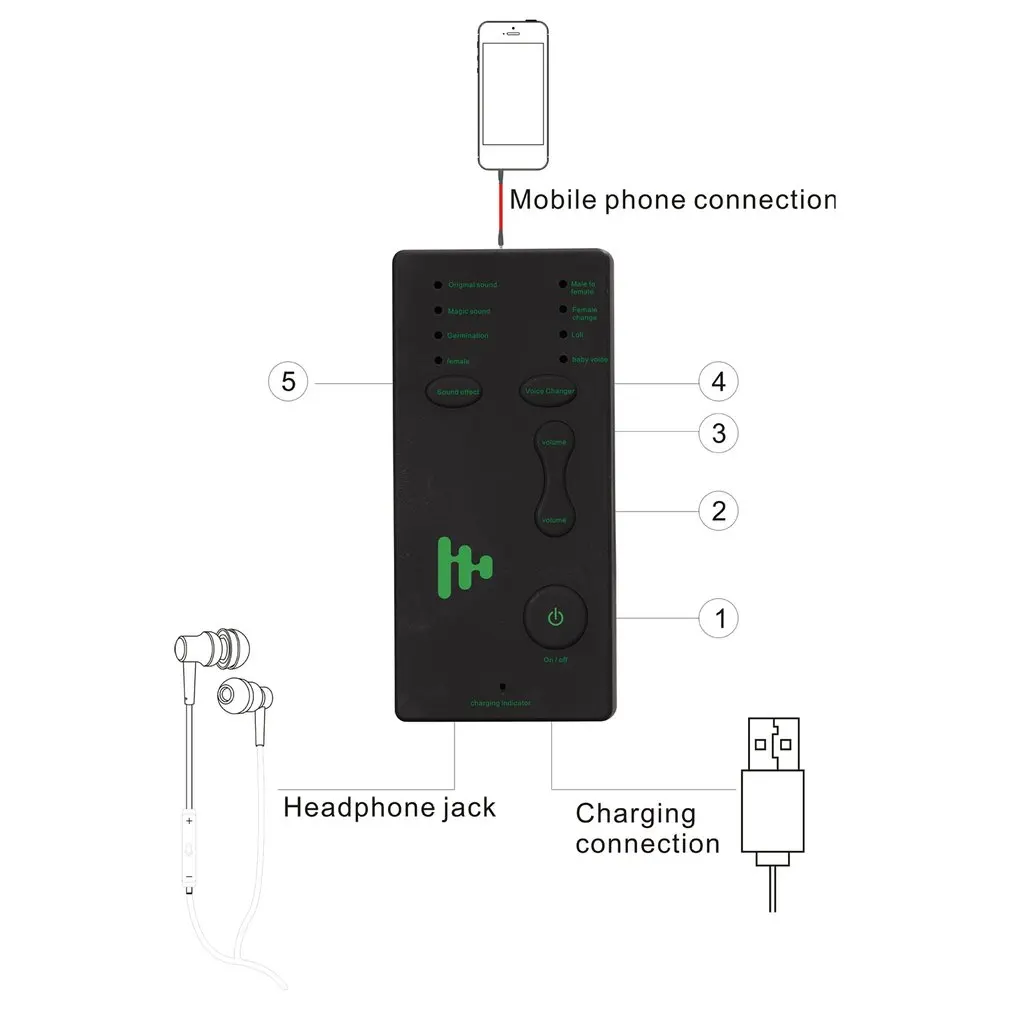  Voice Changer Adapter Portable Microphone Game Disguiser for PUBG 8 Modes for kids/XBOX/PS4/Phone/i