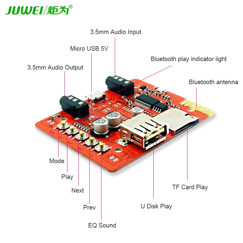 Bluetooth модуль звук. Xc-3868. Блютуз модуль usb для наушников. Bluetooth модуль звук. Diy bluetooth модуль 4,0.