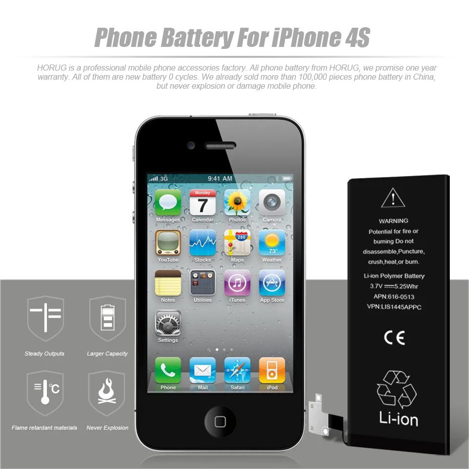 2018 HORUG Original Mobile Phone Battery For iPhone 4S Battery Original Capacity Replacement Batteries With Repair Tools Kit  (1)