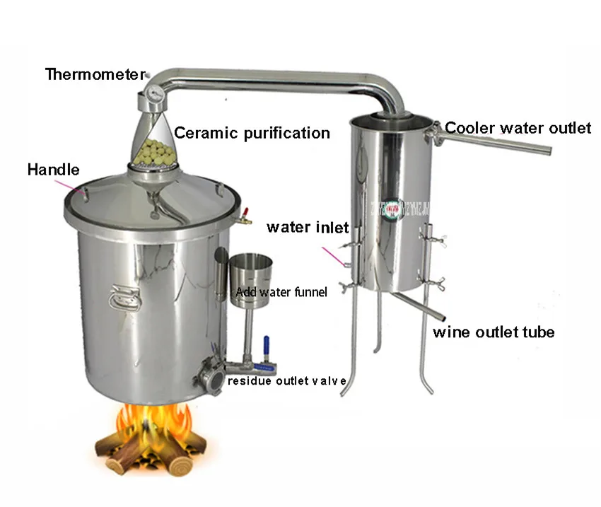 80л/150л 304 из нержавеющей стали вино Самогонный аппарат дистиллятор ликера Ферментированная Дистилляция вино делая оборудование Commerci