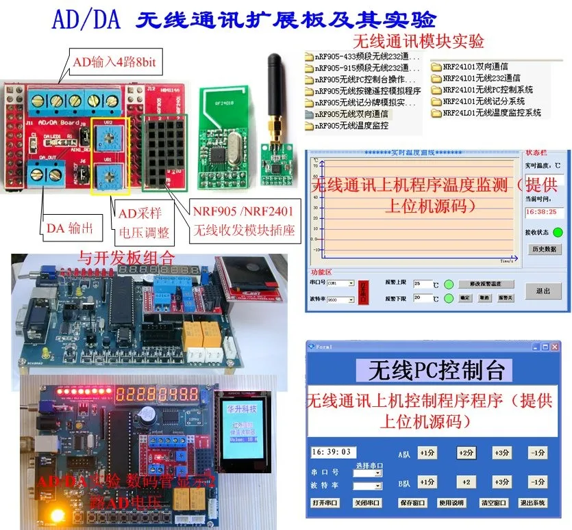 Бесплатная доставка USB Совет по развитию 51 MCU Совет по развитию CPLD Совет по развитию TFTLCD беспроводной связи