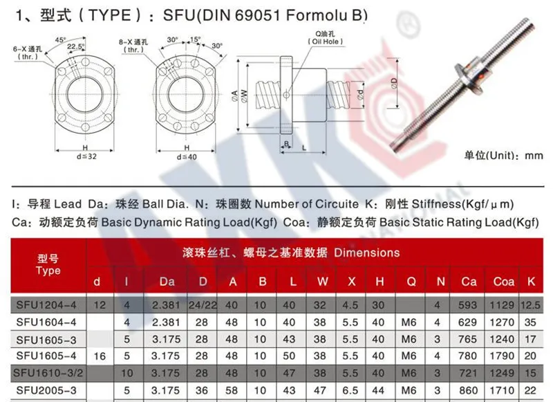 Axk Sfu1605 400 мм Rm1605 400 мм шариковый винт 1 шт.+ 1 шт. шариковая гайка для Sfu1605 без конца обработанный