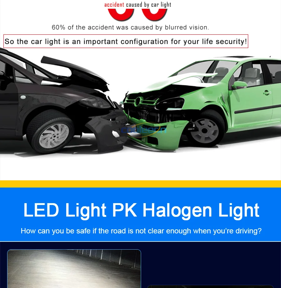 LED car headlight lamp bulb headlamp lighting (4)