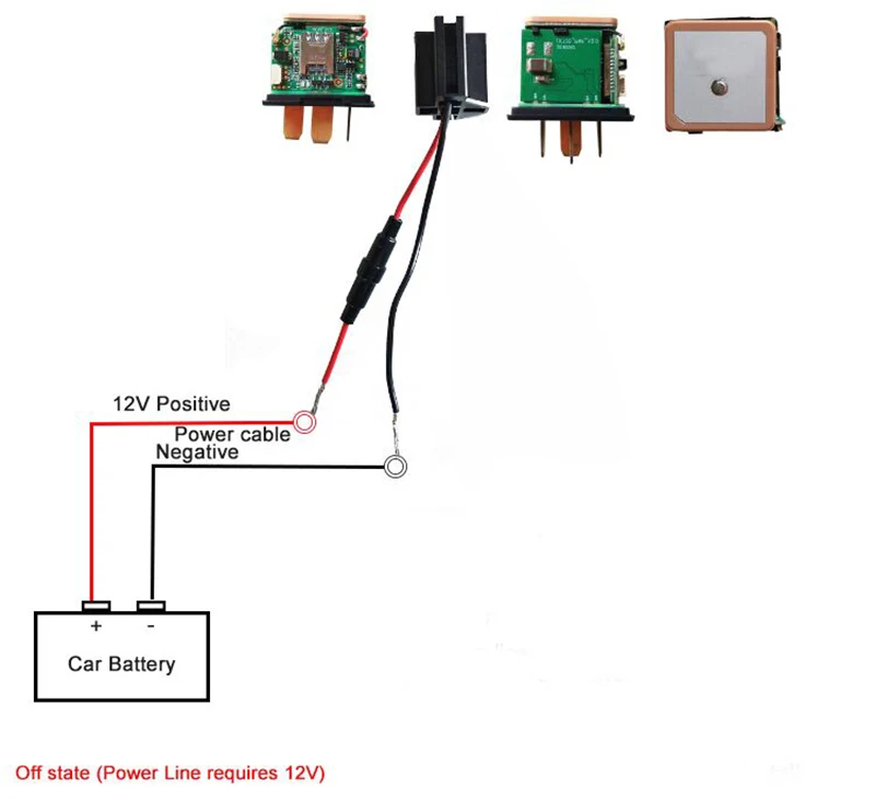 Автомобильный релейный gps-трекер скрытое устройство GSM SMS приложение локатор противоугонная система мониторинга gps GSM локатор отслеживание без отрезания масла CJ740