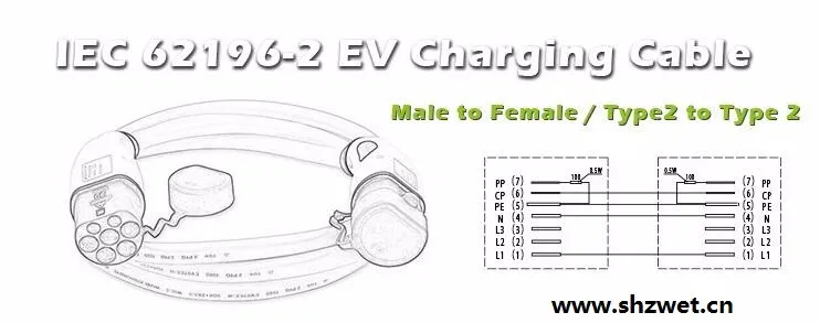 ZWET IEC 62196 Электрический Автомобильный Кабель зарядного устройства Тип 2 Mennekes 32 Amp 5 метров однофазный IEC 62196-2 EV разъем зарядной станции