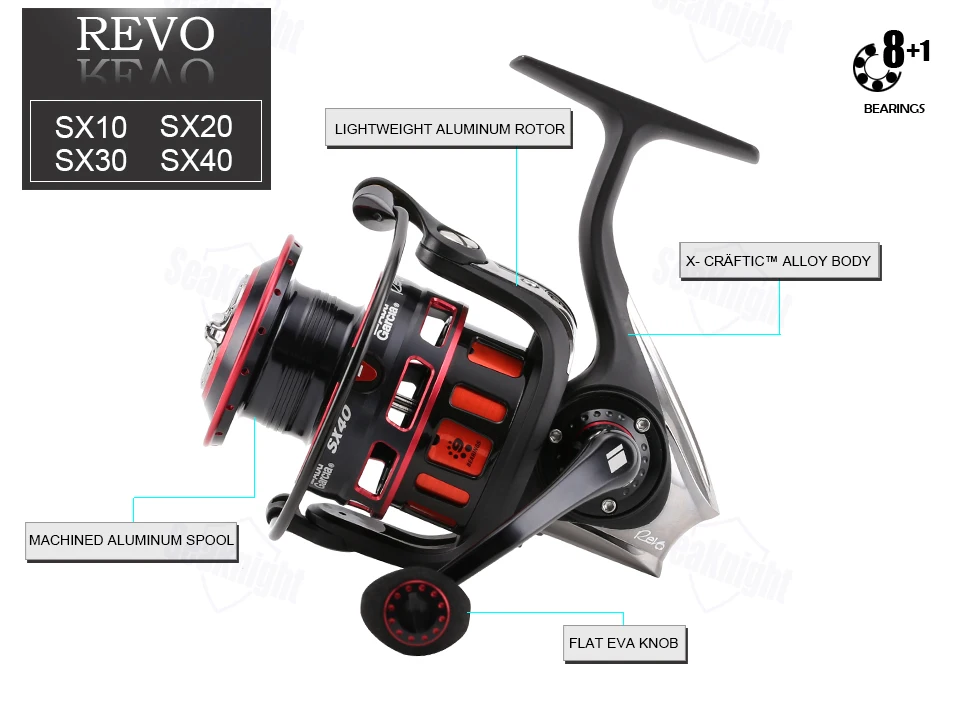 Оригинальная ABU GARCIA 6,2: 1 REVO2SX SX 20 30 40 спиннинговая Рыболовная катушка 8+ 1BB 4,9 кг-7,7 кг Макс Драг свежие и соленые рыболовные снасти