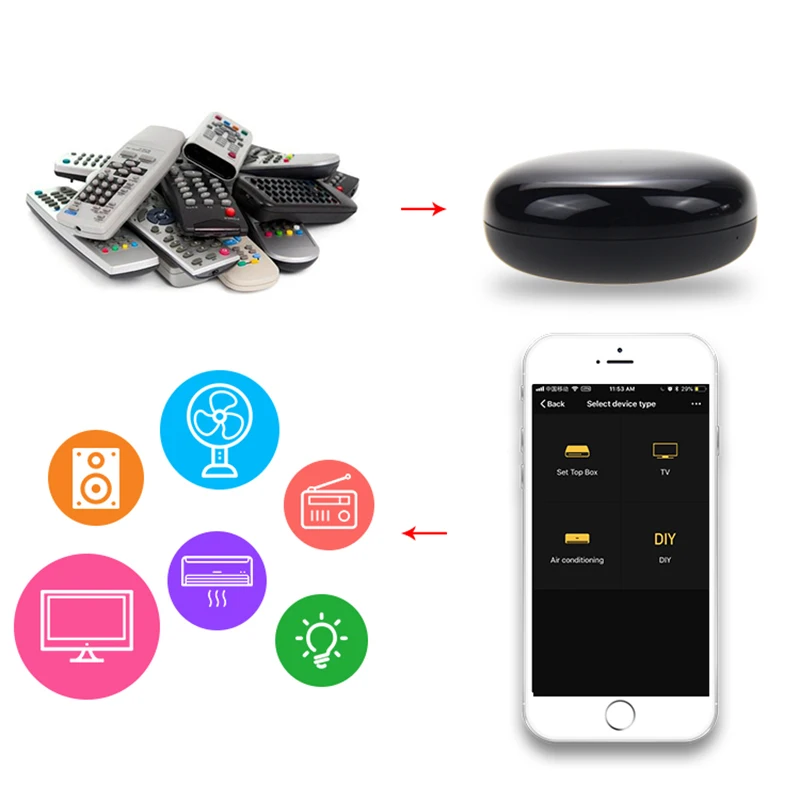 FrankEver Mini Smart Switch WIFI Wireless Remote Control Smart Home Automation For TV Air Conditioner IR Infrared Equipment